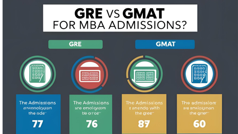 GRE-Which-Test-Should-You-Take-for-Your-MBA.png